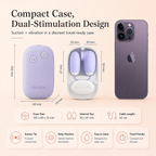 Magic Box Silicone Remote Rabbit Vibrator for Women