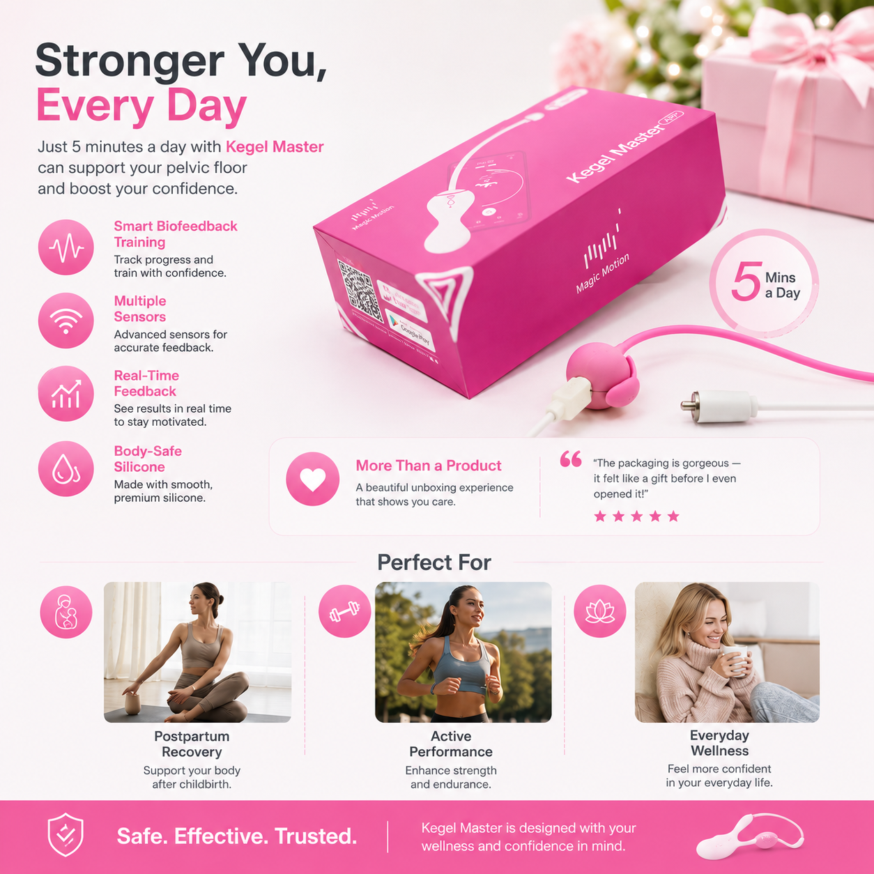APP Kegel Balls for Postpartum Pelvic Floor training infographic highlighting features and benefits.