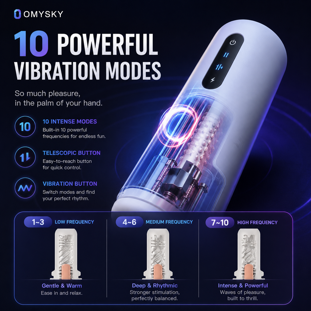 Smart male masturbator with digital display and multifunction on-device controls