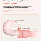 Sheep-shaped vibrator-Precise stimulate G-Spot