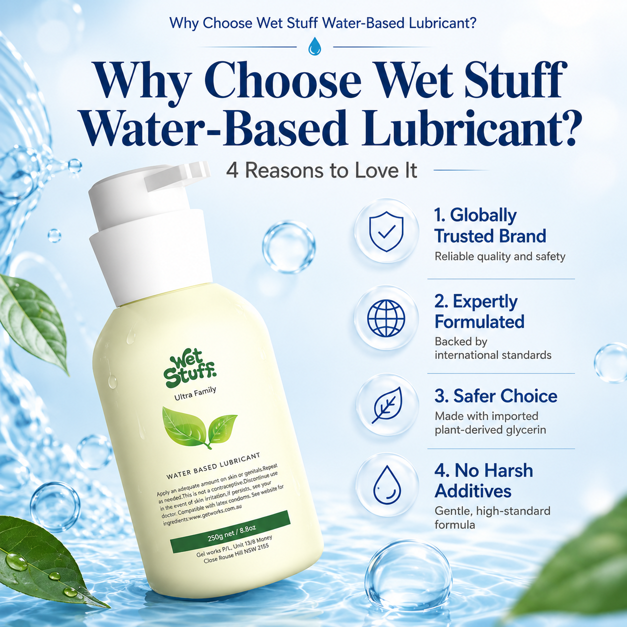 Why Choose Wet Stuff Water-Based Lubricant with 4 reasons to love it including quality and safety.