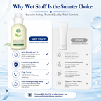 Why Wet Stuff 8.8oz pH Balanced Gentle Water-Based Lubricant is the smarter choice for comfort and safety.
