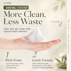 Foam Toy Cleaner 200ml features rich foam and gentle formula for effective cleaning without harsh ingredients.