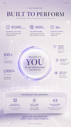 Infographic describing performance features including dual-motor power and technology that empowers for enhanced user experiences.