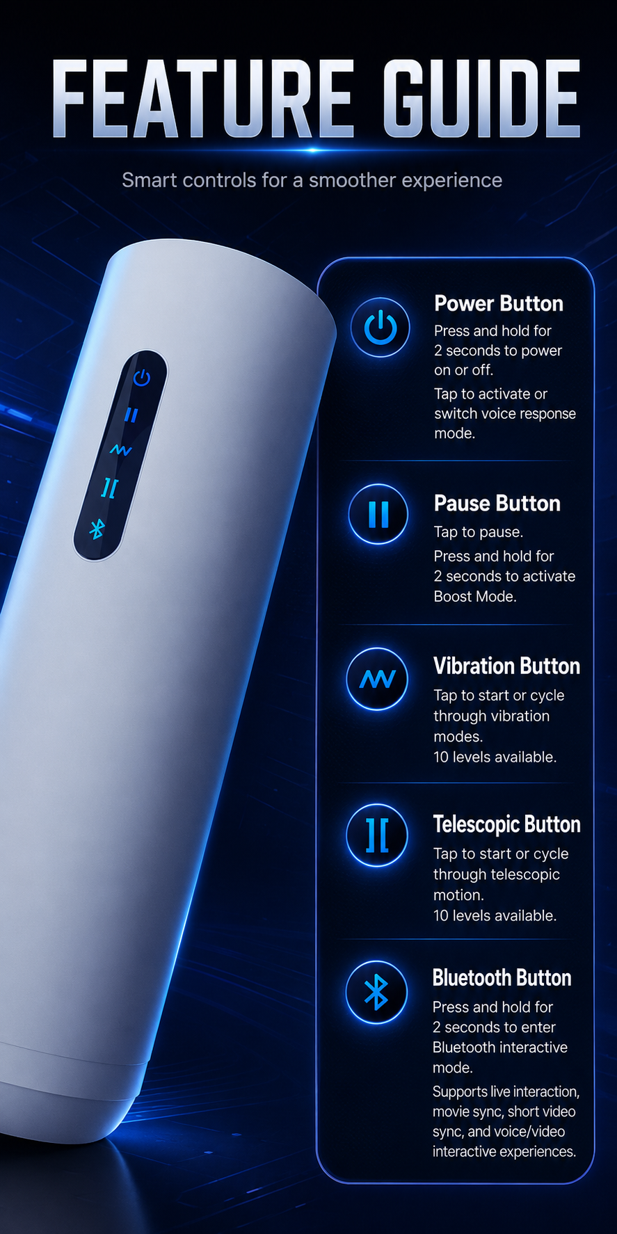 How to use automatic heated male masturbator with charging lubrication and app steps