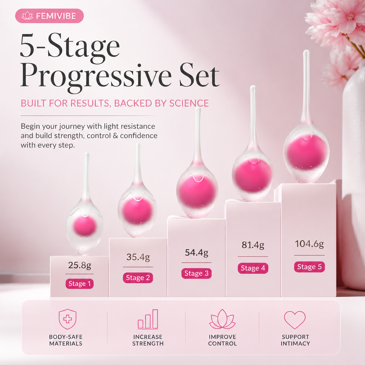 Strawberry kegel balls with simple pelvic floor training guide graphic