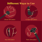 Wand Vibrator Kit with 4 Silicone Attachments, Cordless Massager with 3 Speeds & 5 Modes for Multi-Area Stimulation AM-001