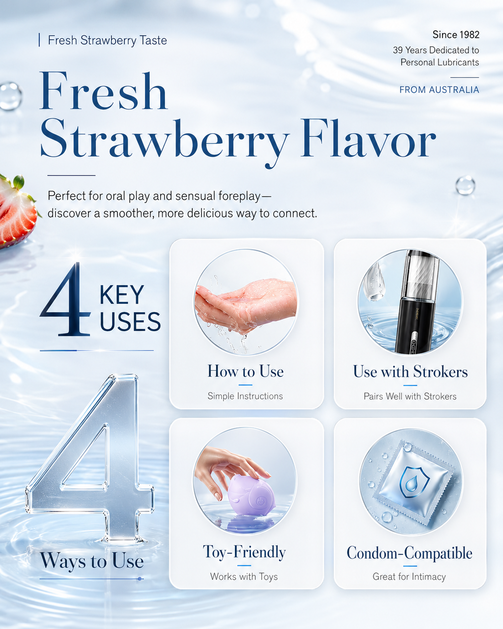 Wet Stuff Strawberry Edible Water Based Lube key features infographic showing uses like oral play and condom compatibility.