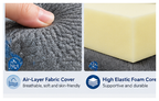 Air-layer fabric cover and high-elastic foam core close-up
