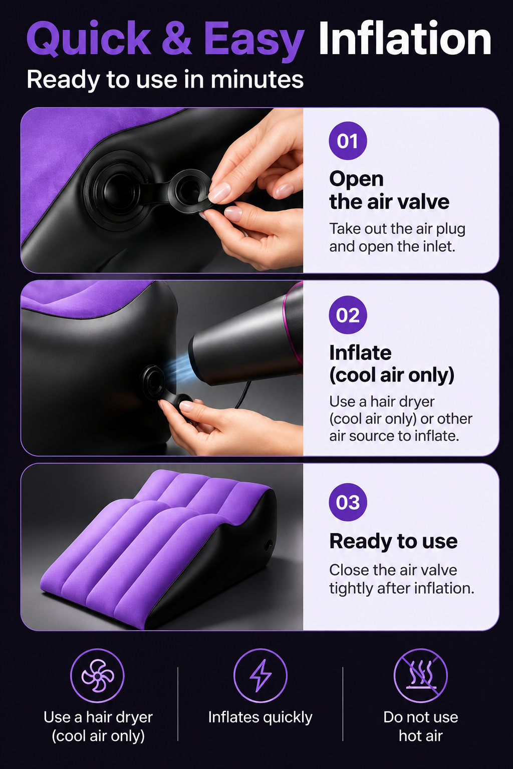 Three-step inflation guide for the purple and black inflatable positioning wedge, showing the air valve, cool-air inflation and valve closure