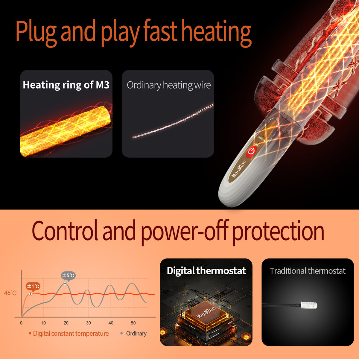 4-Min Cordless Heating Rod - Sex Doll & Masturbator Warmer