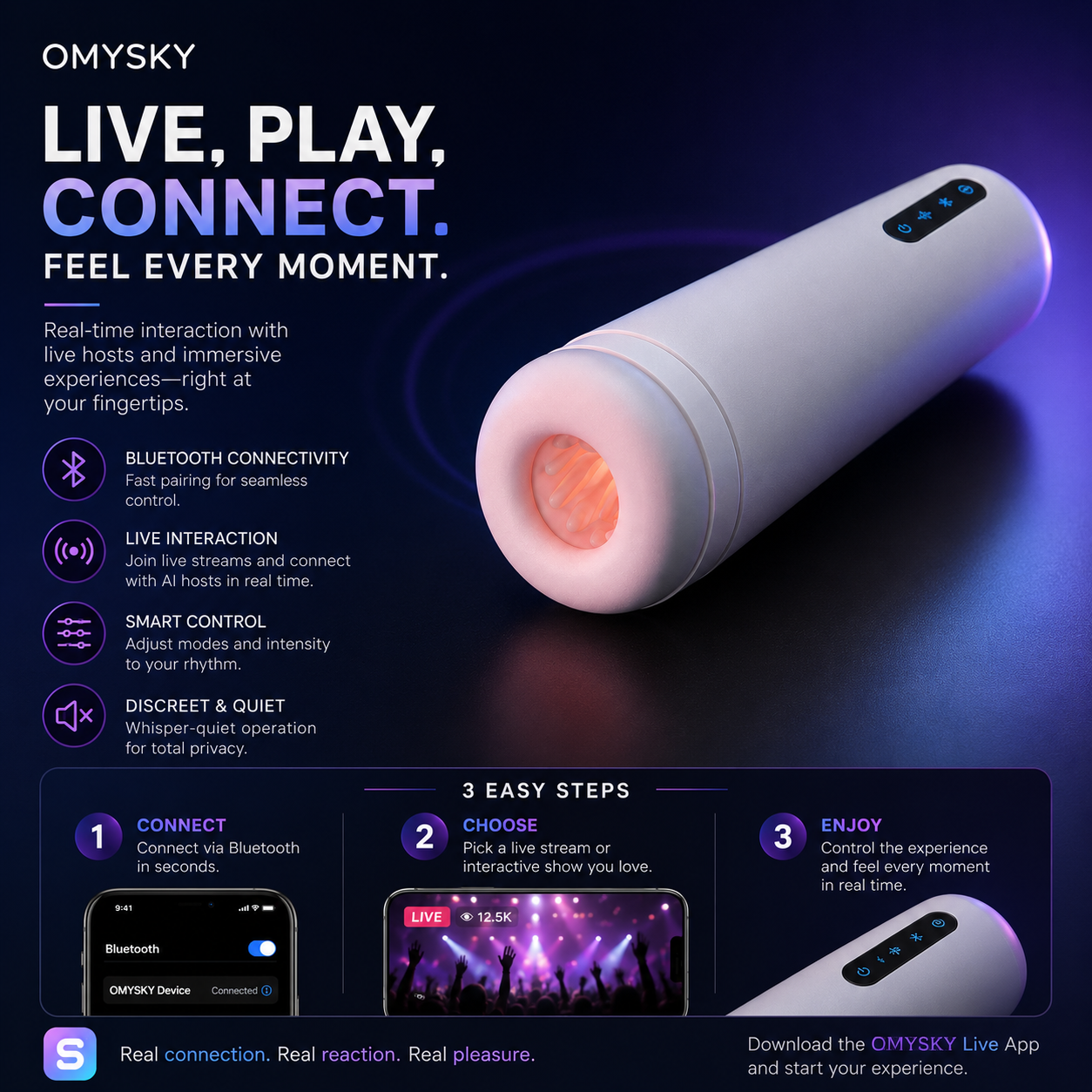 Bluetooth app-controlled male masturbator with interactive smartphone control features