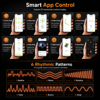 App-controlled male masturbator for remote interactive play