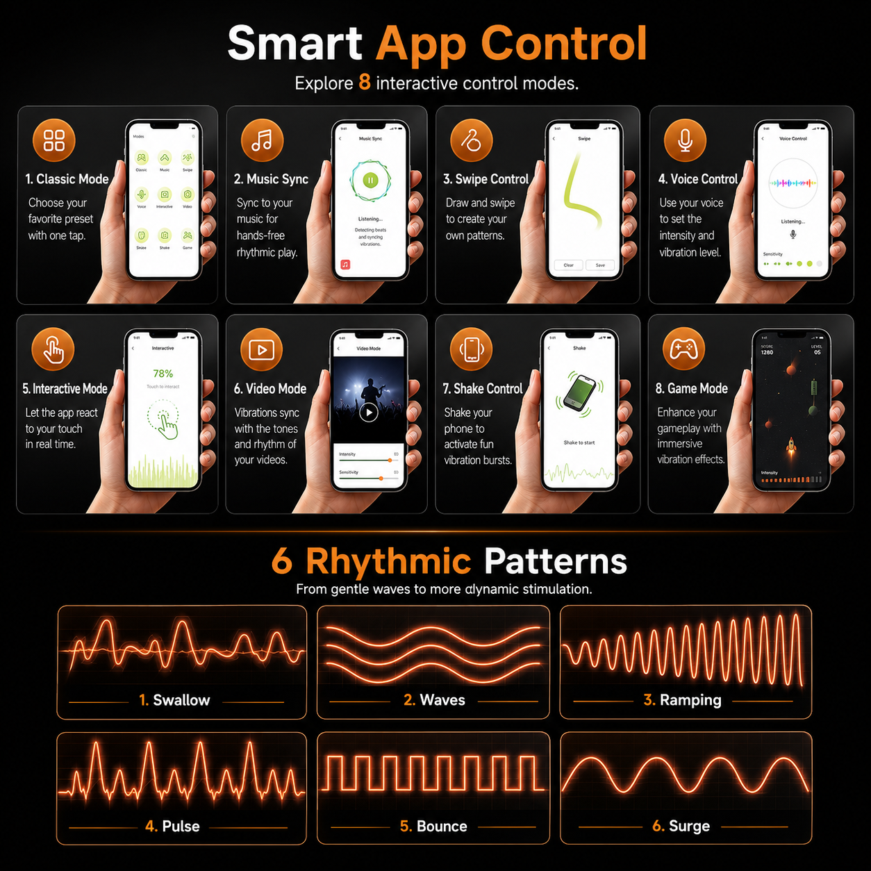 App-controlled male masturbator for remote interactive play