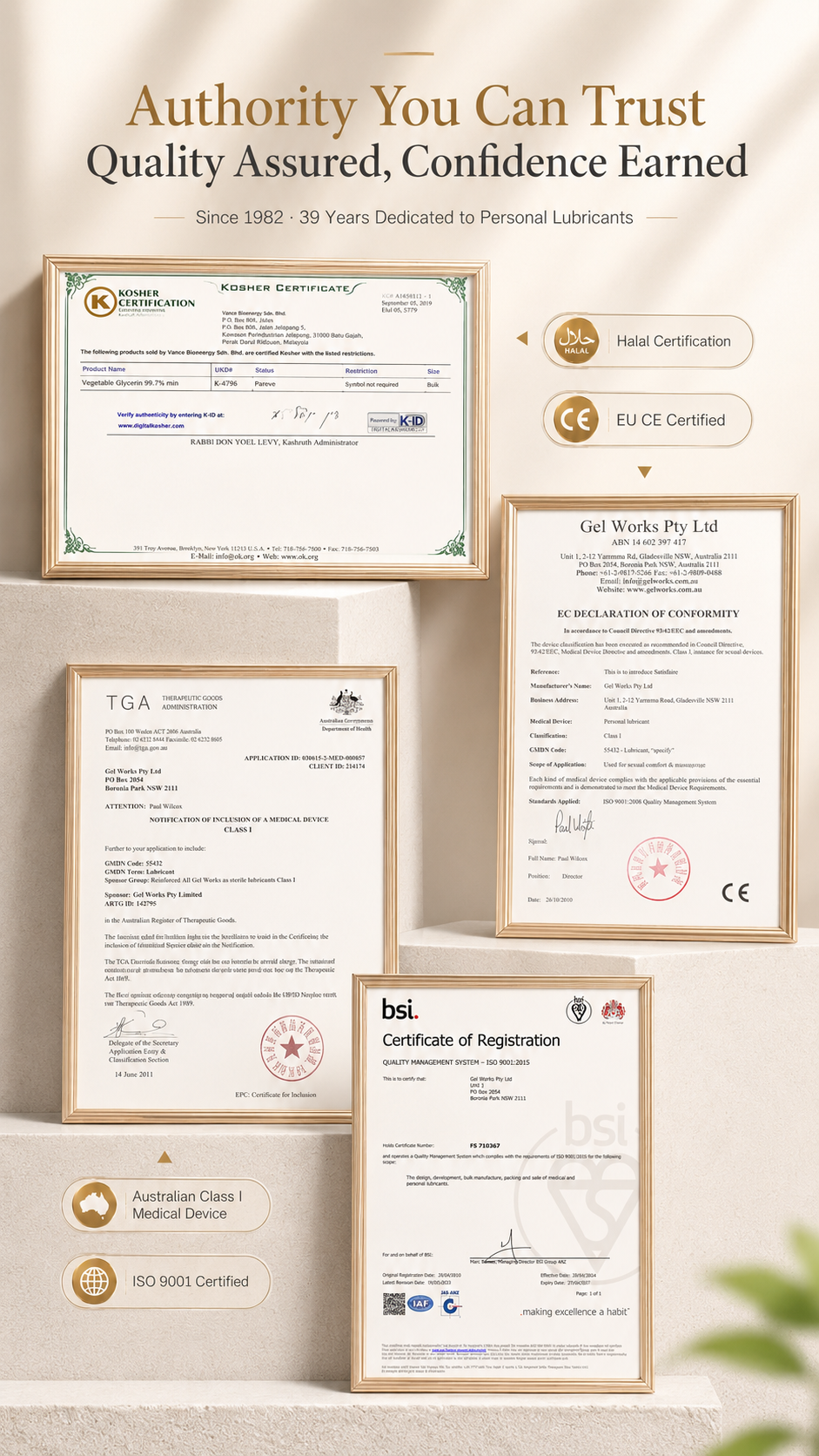 Banana Water-Based Edible Lubricant trusted quality certifications - Australian TGA and international quality standards