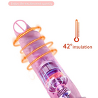 Heated silicone dildo warming to approximately 42 degrees Celsius