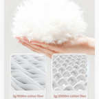 Soft high-density cotton fiber filling inside the plush pillow