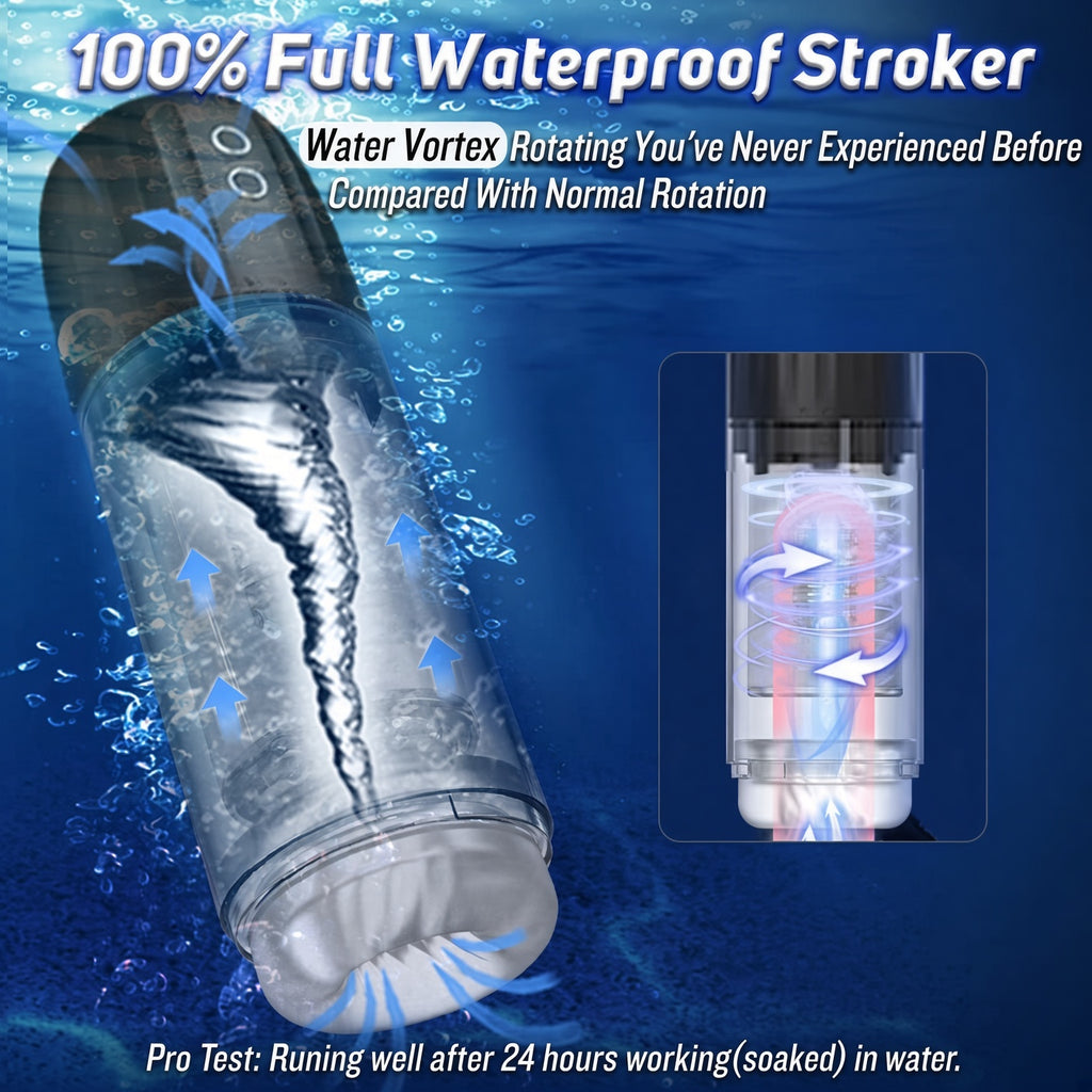 Waterproof rotating masturbator cup shown under running water