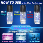 Three-step guide to enlargement, rotation, and suction modes