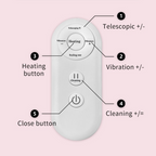 Wireless remote controls for thrusting, vibration, heating, pause and retraction