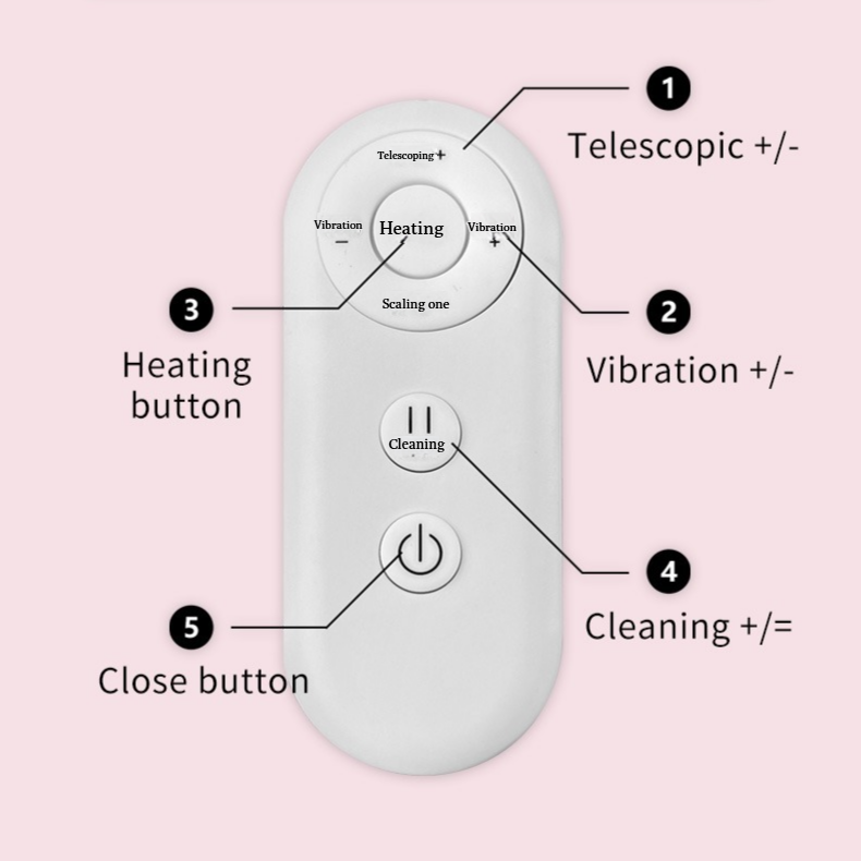 Wireless remote controls for thrusting, vibration, heating, pause and retraction