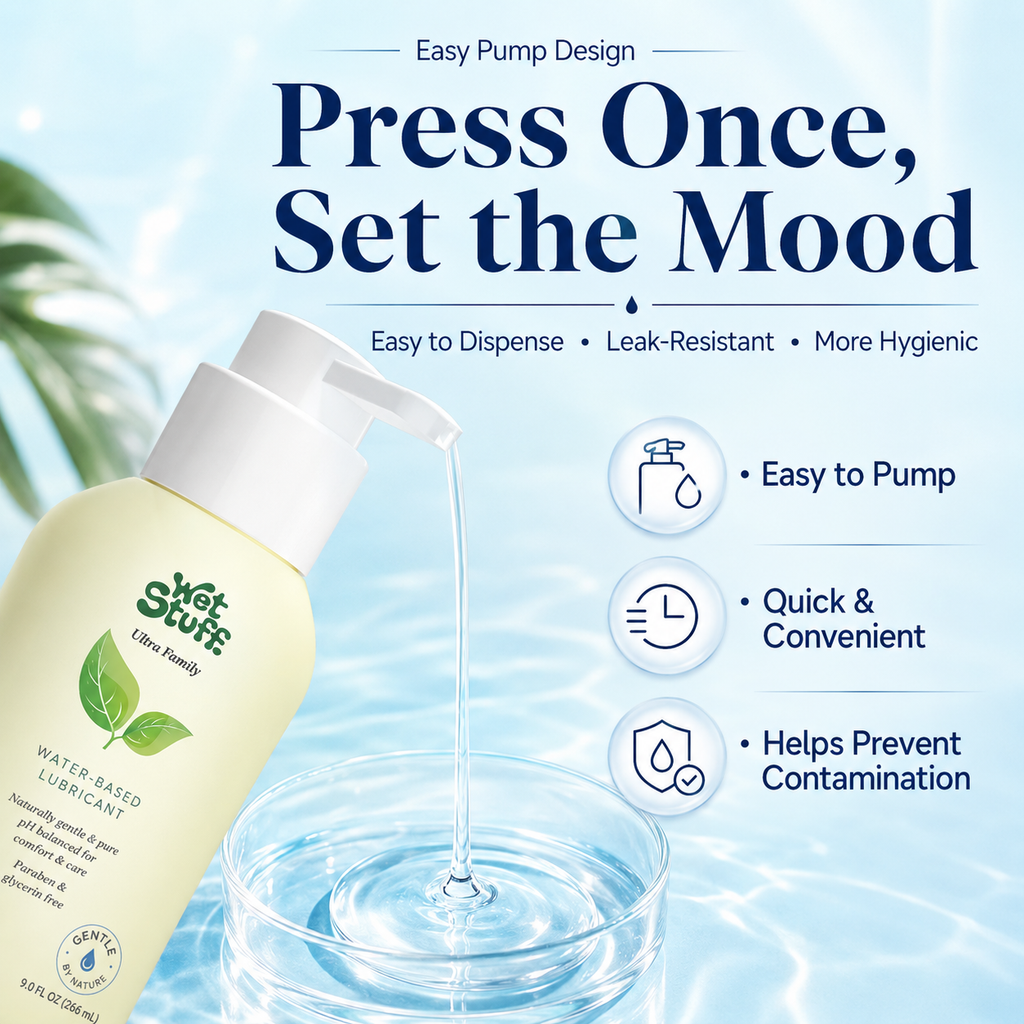 Wet Stuff 8.8oz pH Balanced Gentle Water-Based Lubricant with easy pump design, promoting hygiene and convenience.