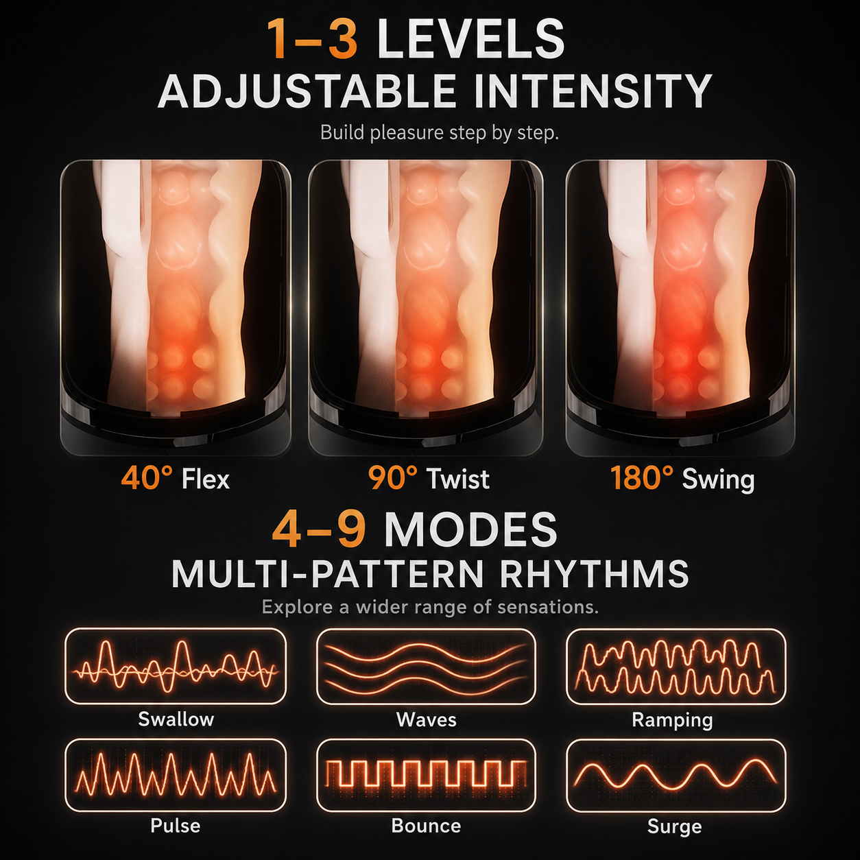 Automatic male masturbator with 9 auto twist patterns
