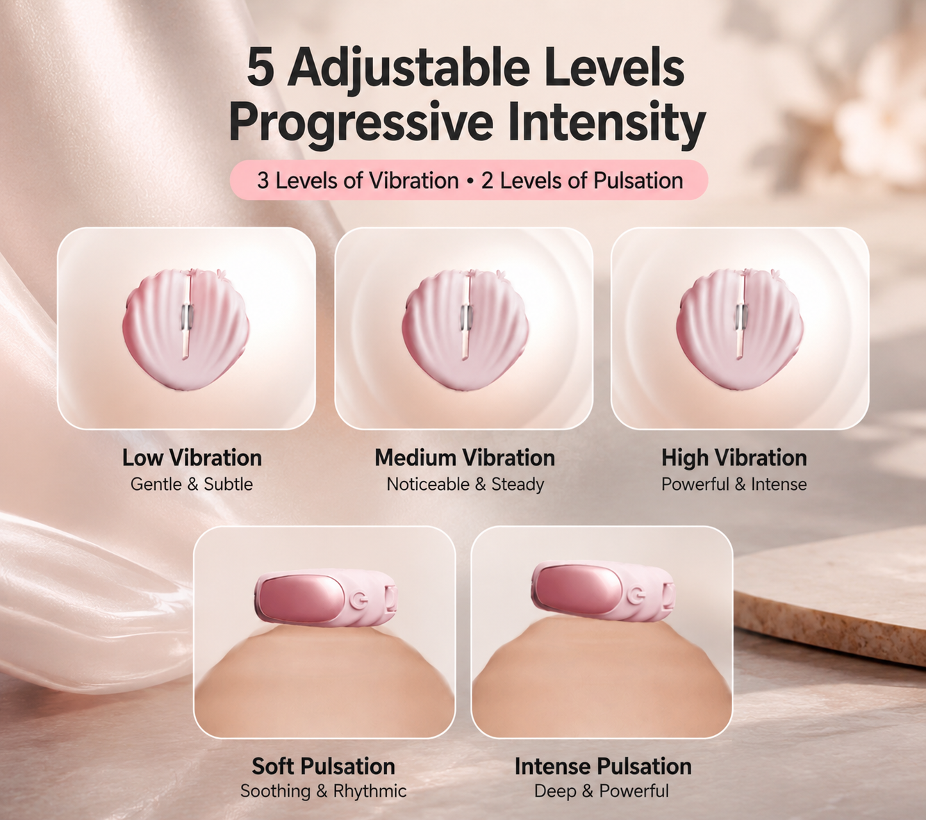Pink Shell Nipple Clamps showing 3 vibration and 2 pulsation modes