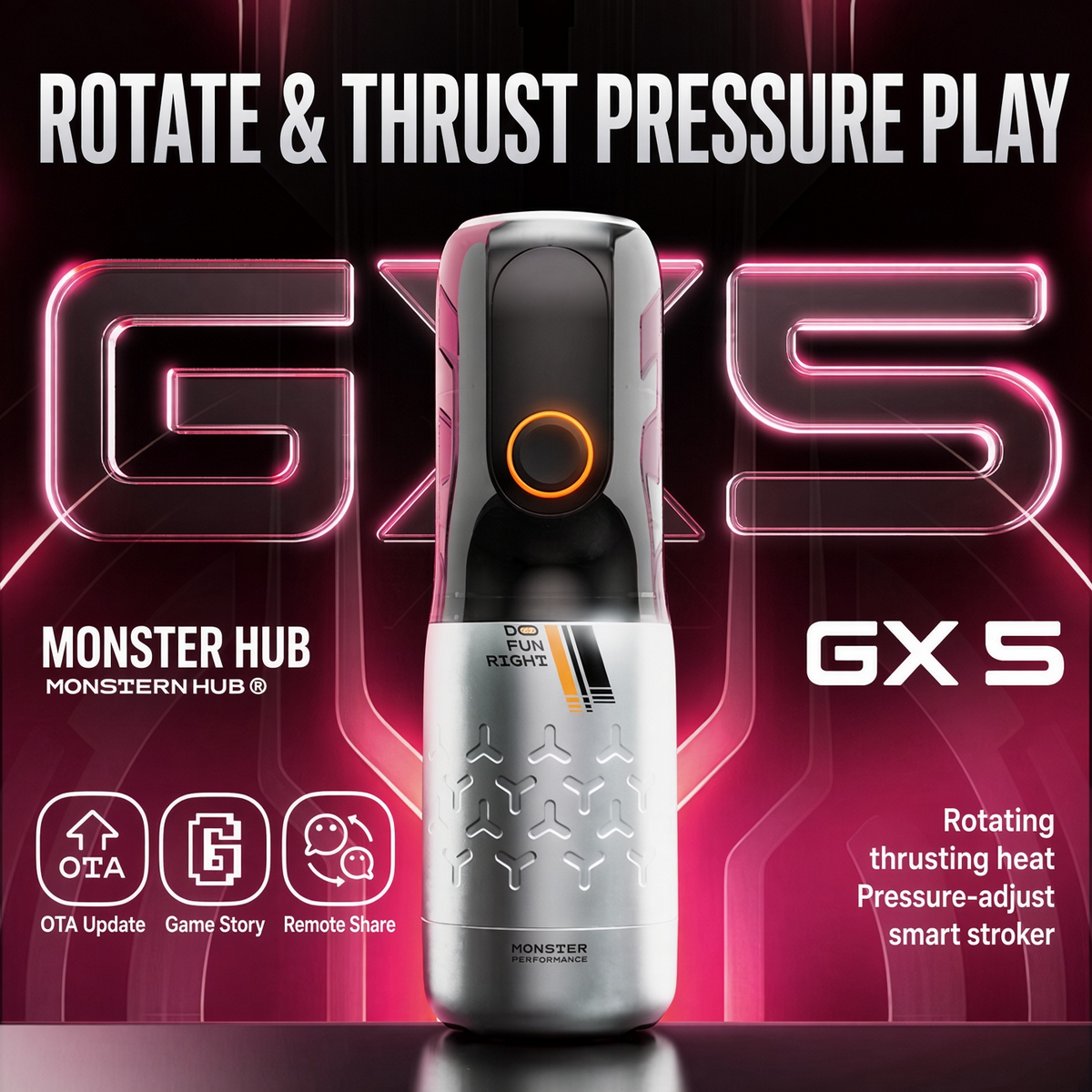 GENEX GX5 rotate thrust pressure play smart male masturbator feature image